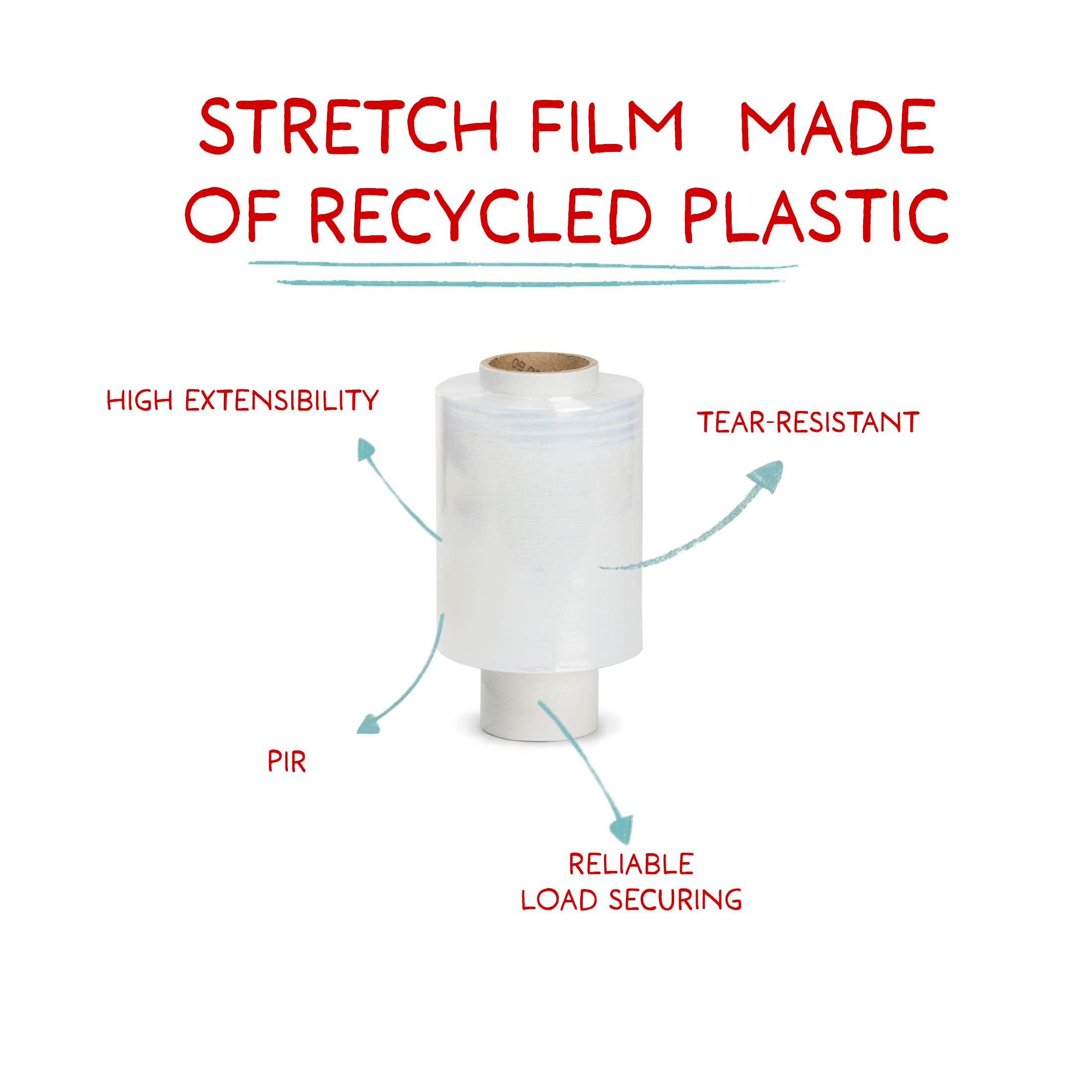 Stretch film made of used plastic
